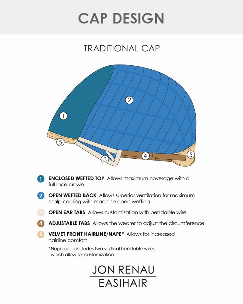 Accessories_Jon Renau_Wigs Allure (Exclusive) | Synthetic Wig by Jon Renau