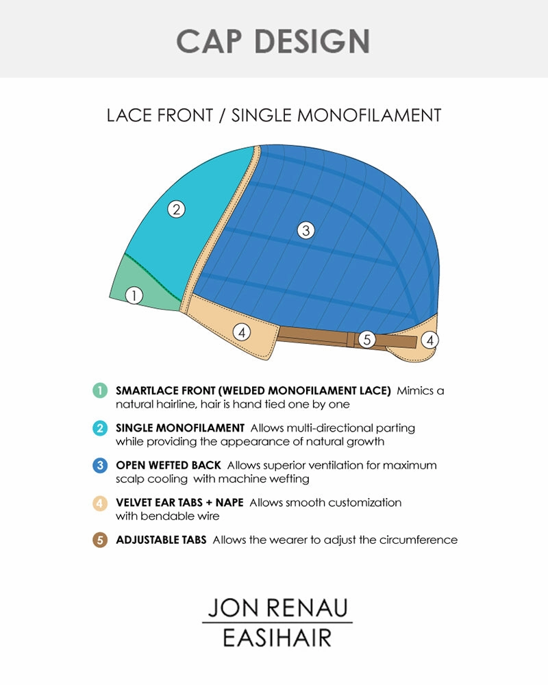 Accessories_Jon Renau_Wigs Clementine | Lace Front & Monofilament Top Synthetic Wig by Jon Renau