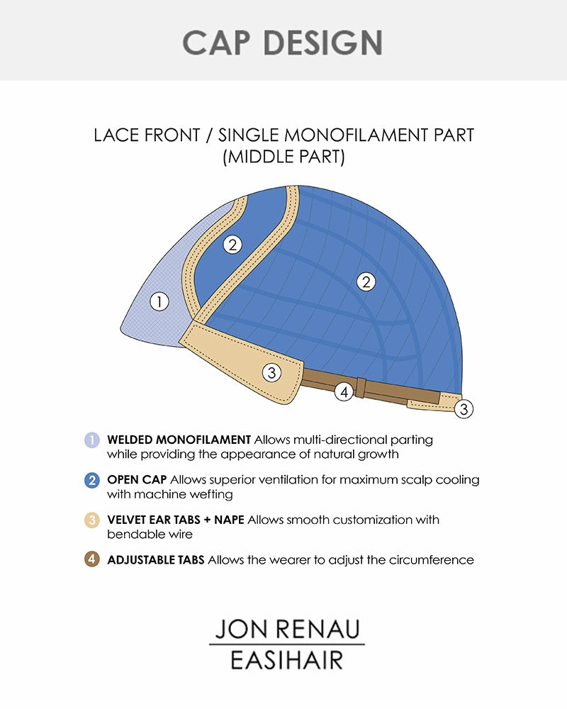 Accessories_Jon Renau_Wigs Maeve | Lace Front & Monofilament Part Synthetic Wig by Jon Renau