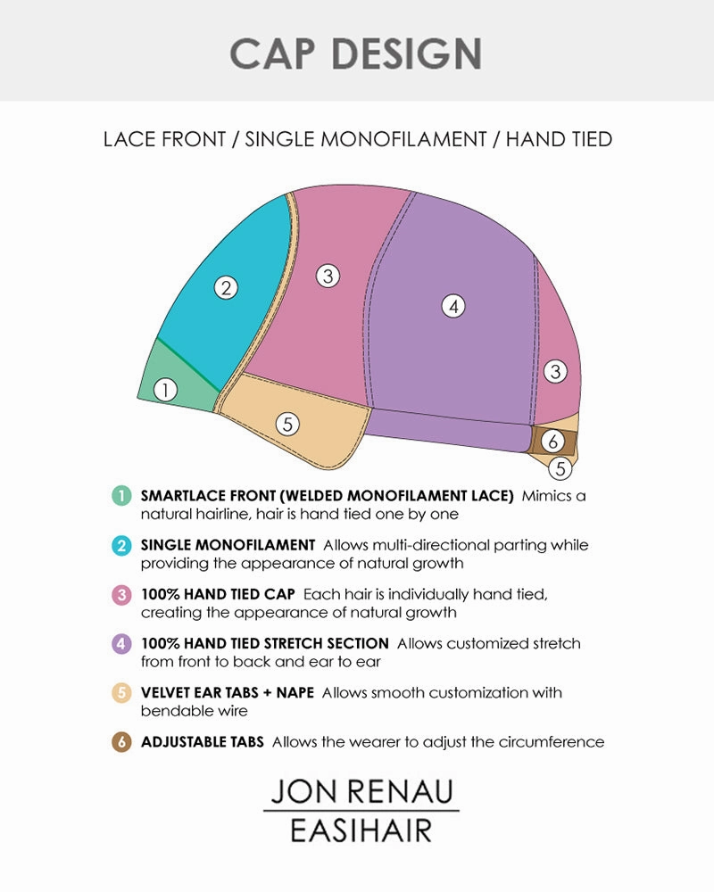 Accessories_Jon Renau_Wigs Mariska | Lace Front & Monofilament Synthetic Wig by Jon Renau