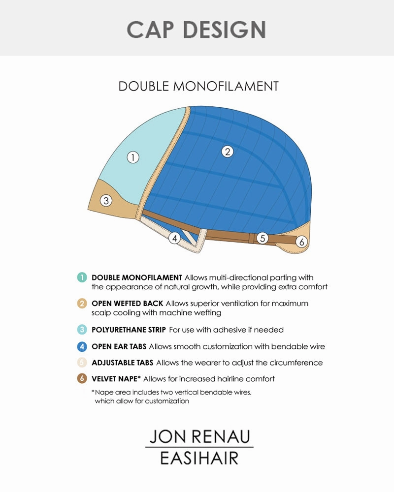 Accessories_Jon Renau_Wigs Robin-Petite | Monofilament Synthetic Wig by Jon Renau