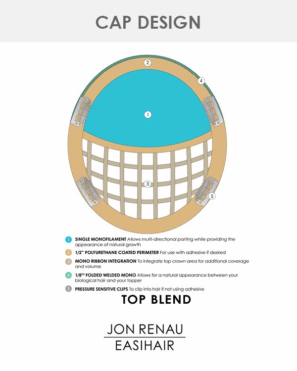 Accessories_Jon Renau_Wigs Top Blend 12 inch | Monofilament Remy Human Hair Topper by Jon Renau