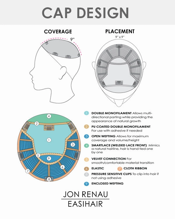 Accessories_Jon Renau_Wigs Top Smart 12 inch | Lace Front & Monofilament Synthetic Hair Topper by Jon Renau