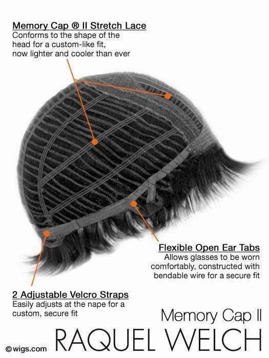 Accessories_Raquel Welch_Wigs Enchant | HF Short Synthetic Wig (Basic Cap)