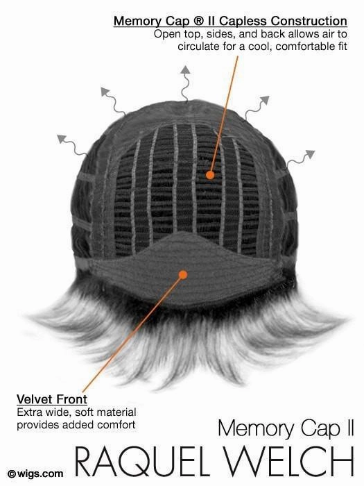 Accessories_Raquel Welch_Wigs Enchant | HF Short Synthetic Wig (Basic Cap)