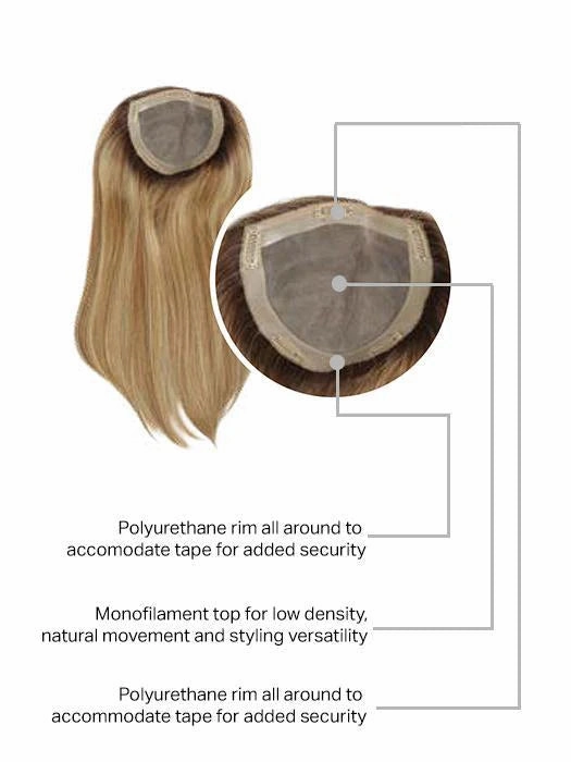 Accessories_Raquel Welch_Wigs Gilded 18" Topper by Raquel Welch | Human Hair | Mono Top