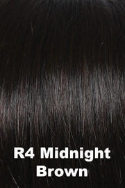 Accessories_Raquel Welch_Wigs Gilded 18" Topper by Raquel Welch | Human Hair | Mono Top