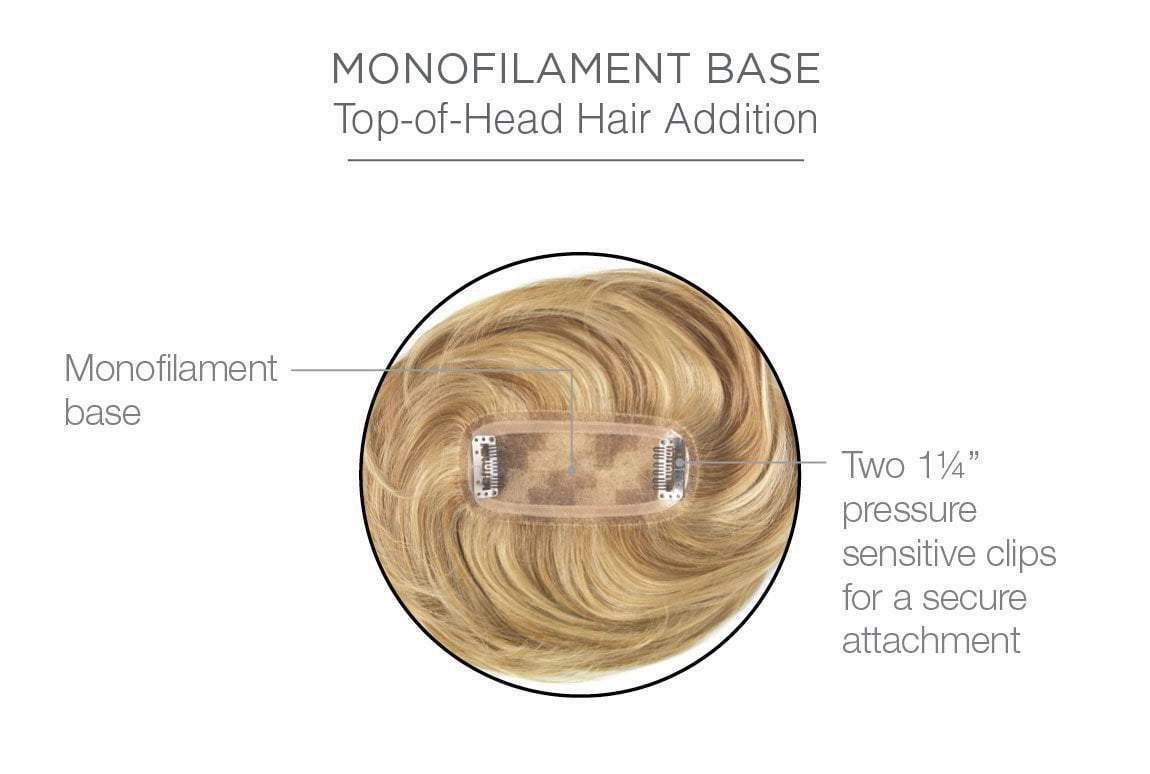 Accessories_Raquel Welch_Wigs Human Hair Bang | Human Hair Clip In Bang (Mono Base)