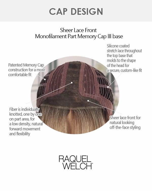Accessories_Raquel Welch_Wigs On Point | Lace Front & Monofilament Part Synthetic Wig by Raquel Welch