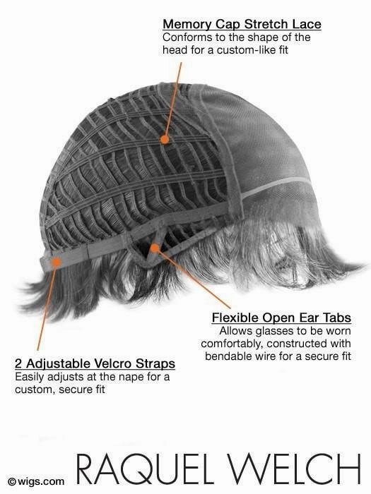 Accessories_Raquel Welch_Wigs Show Stopper | HF Synthetic Lace Front Wig (Mono Top)