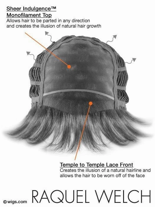 Accessories_Raquel Welch_Wigs Show Stopper by Raquel Welch | Average Cap