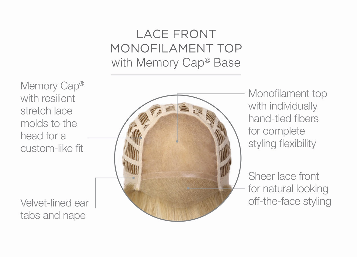 Accessories_Raquel Welch_Wigs SUCCESS STORY