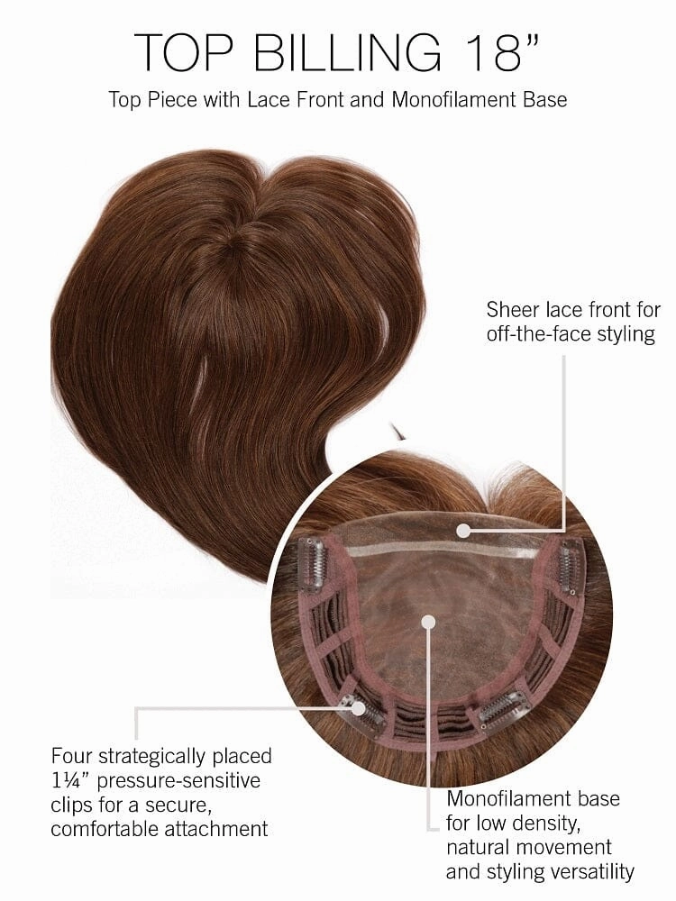Accessories_Raquel Welch_Wigs Top Billing 18" Lace Front Topper by Raquel Welch