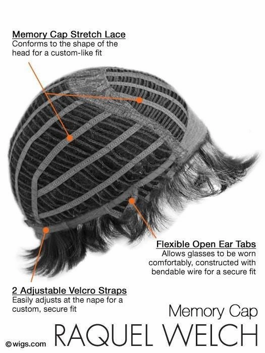Accessories_Raquel Welch_Wigs Voltage Large | Synthetic Wig (Basic Cap)