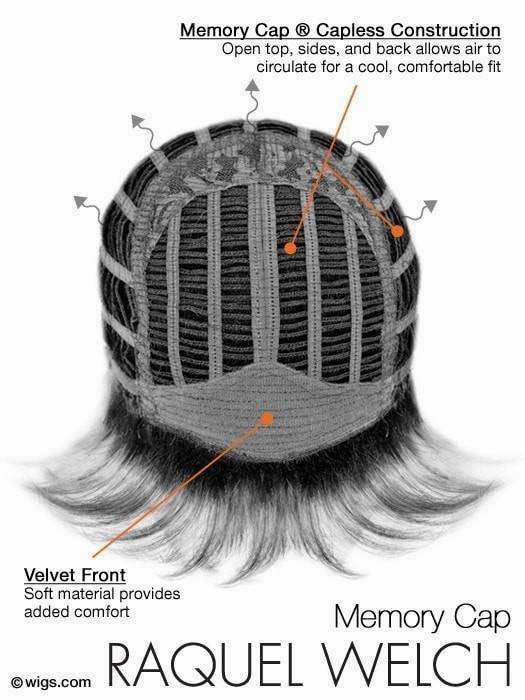 Accessories_Raquel Welch_Wigs Whisper | Short Synthetic Wig (Basic Cap)