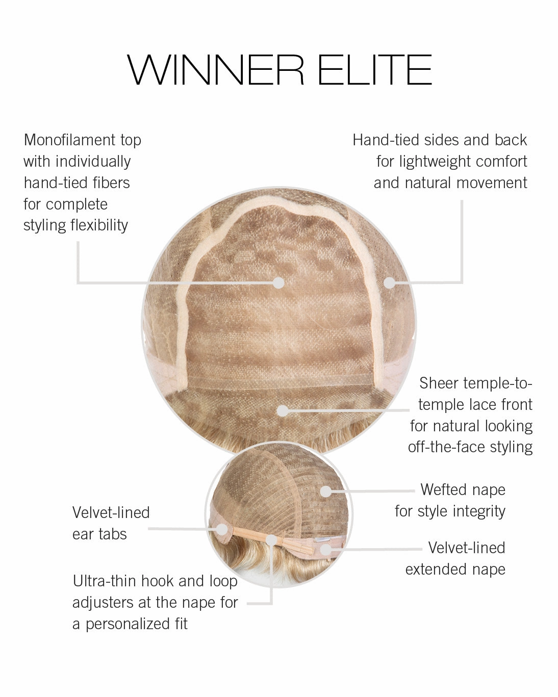 Accessories_Raquel Welch_Wigs Winner Elite Wig by Raquel Welch | Synthetic (Lace Front Mono Top)