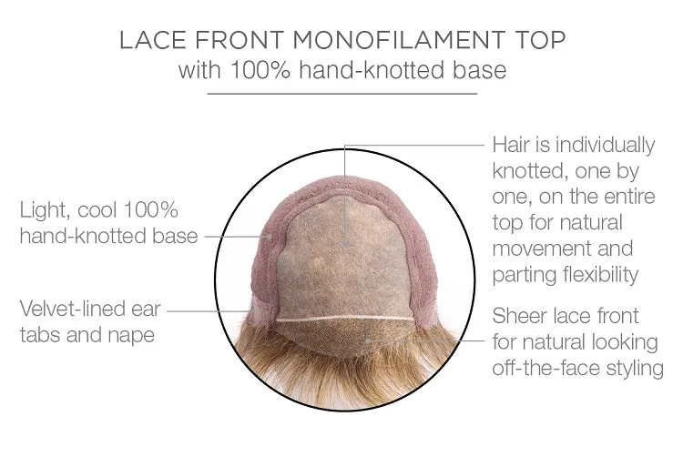 Accessories_Rene Of Paris_Wigs Bravo Wig by Raquel Welch | Human Hair Hair | Average Cap