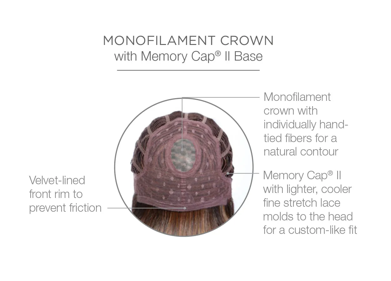 Accessories_Rene Of Paris_Wigs Classic Cut Wig by Raquel Welch | Heat Friendly Synthetic Hair | Average Cap