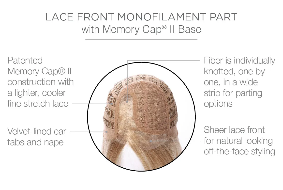 Accessories_Rene Of Paris_Wigs Curve Appeal Wig by Raquel Welch | Heat Friendly Synthetic Hair | Average Cap