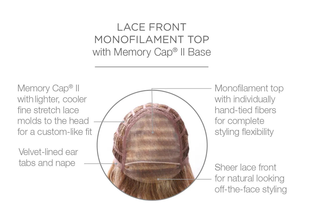 Accessories_Rene Of Paris_Wigs Fanfare Wig by Raquel Welch | Heat Friendly Synthetic Hair | Average Cap