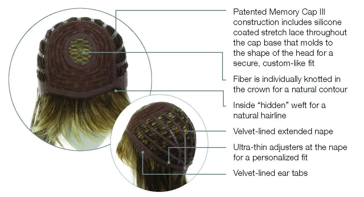 Accessories_Rene Of Paris_Wigs Stop Traffic Wig by Raquel Welch | Synthetic Hair | Average Cap