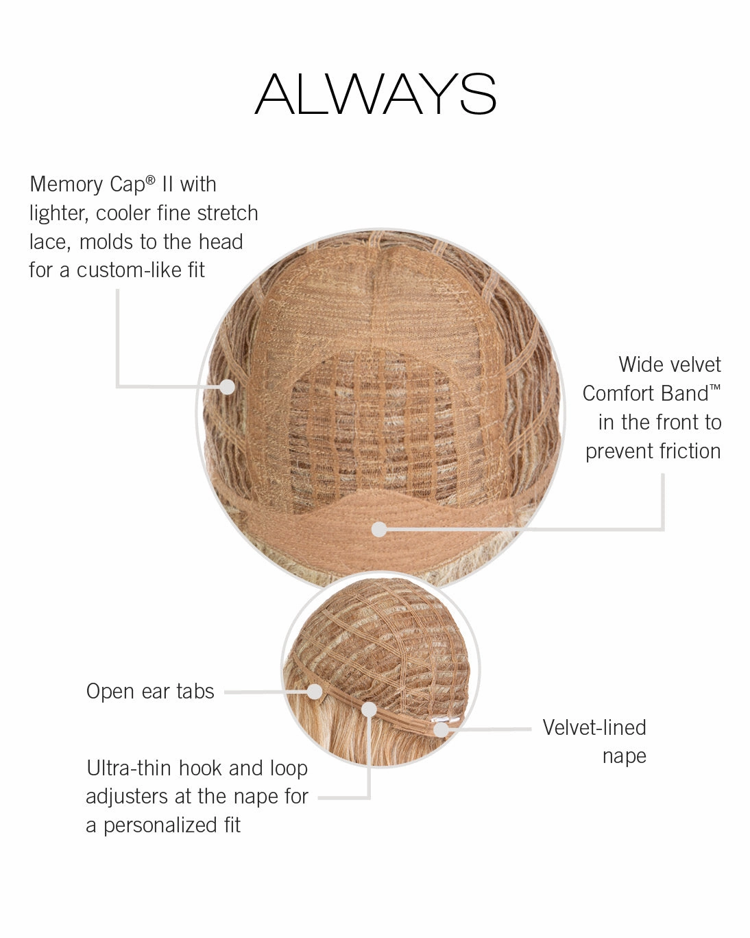 Always Wig by Raquel Welch | Large Cap | Heat Friendly Synthetic