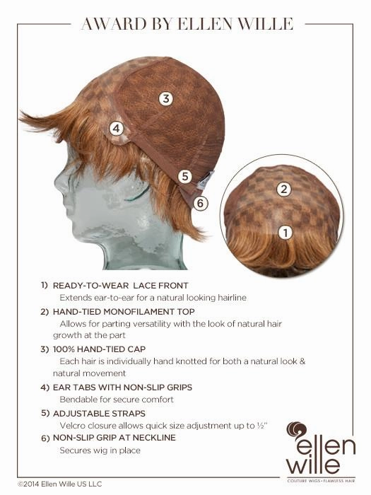 Award HT Wig by Ellen Wille | Remy Human Hair | Petite/Average Cap
