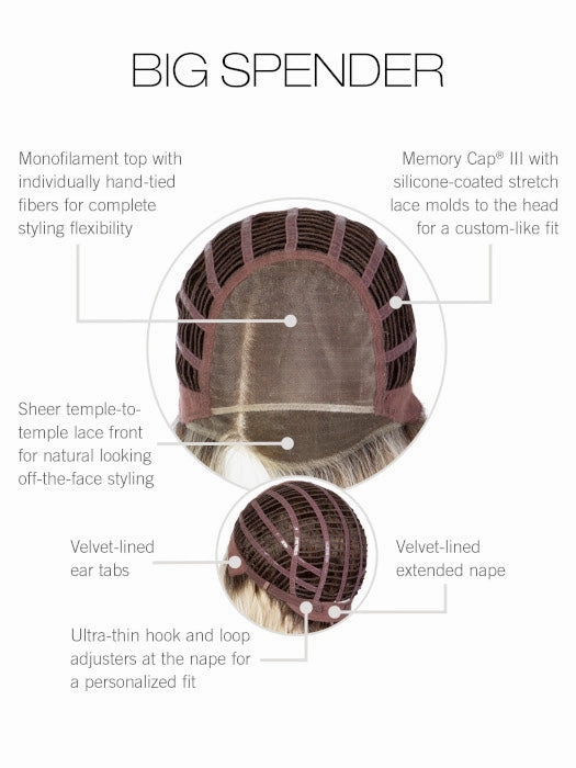 Big Spender Wig by Raquel Welch | Heat Friendly Synthetic
