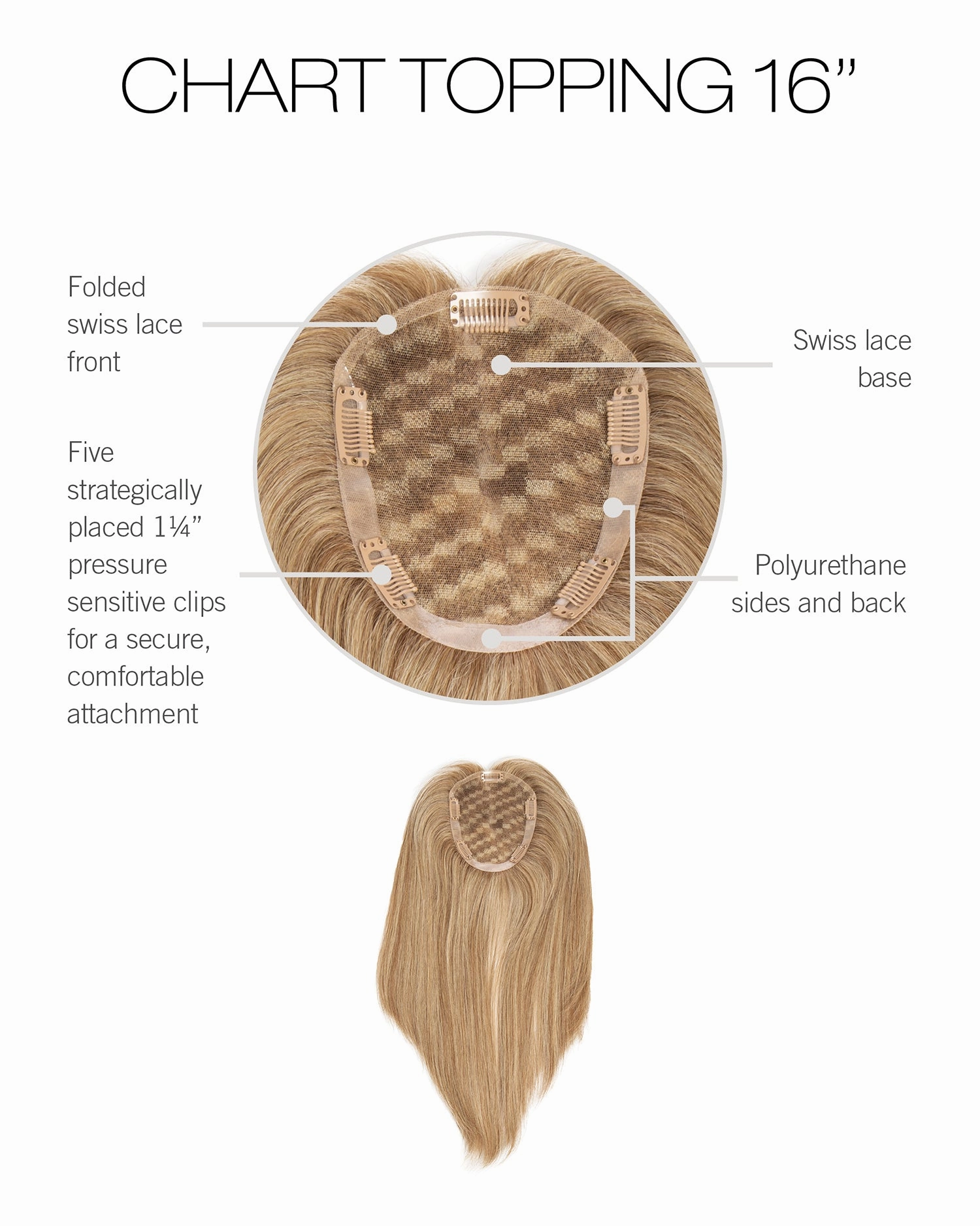 Chart Topping 16" Topper by Raquel Welch | Transformations | Human Hair