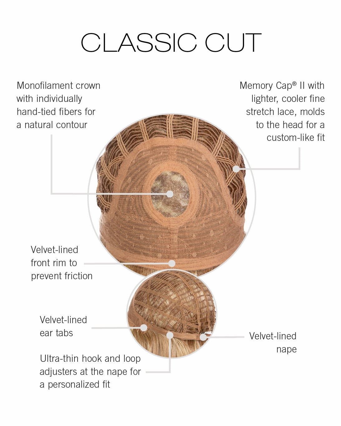 Classic Cut Wig by Raquel Welch | Signature Collection | Synthetic Fiber