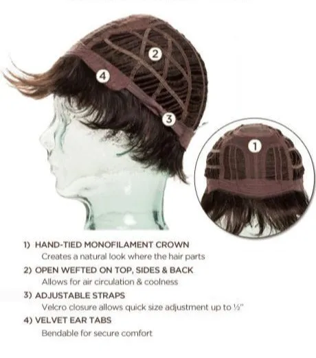 Date Wig by Ellen Wille | Synthetic Hair | Large Cap