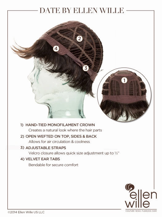Date Large Wig by Ellen Wille | Hair Power | Large Cap | Synthetic Fiber