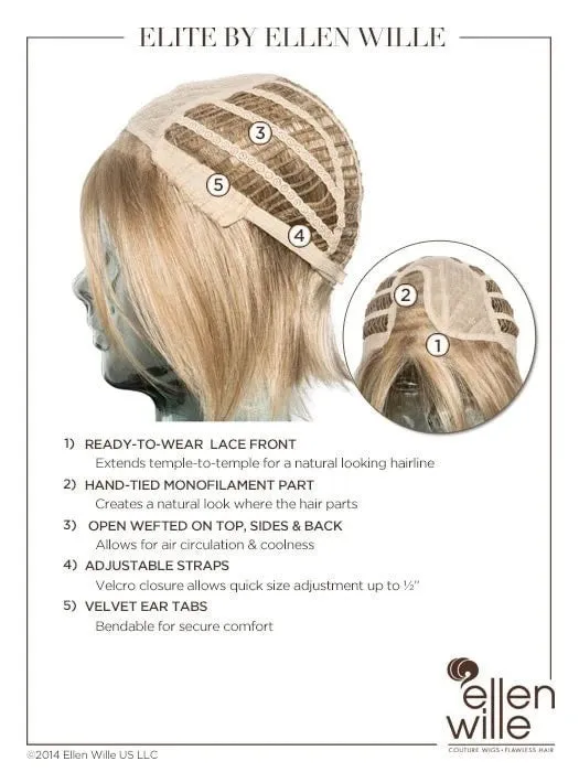 Elite Small Wig by Ellen Wille | Synthetic Hair | Petite Cap