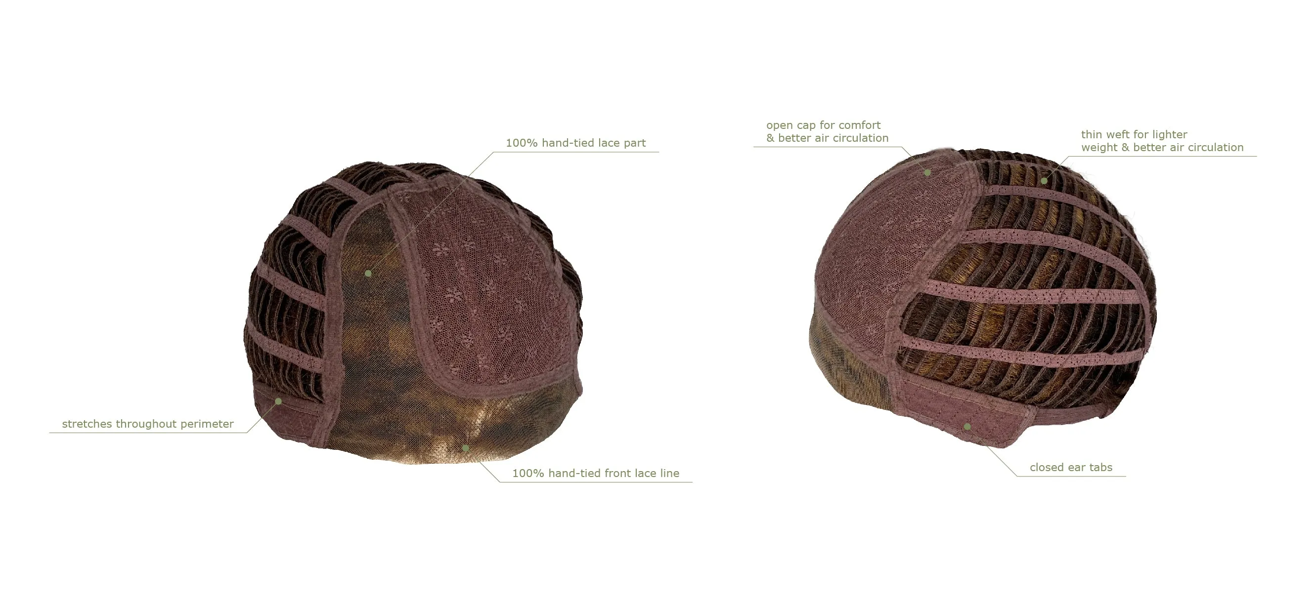 Ellis Wig by Estetica | Synthetic Hair | Average Cap