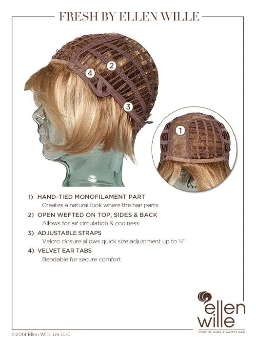 Fresh Wig by Ellen Wille | Synthetic Hair | Petite/Average Cap