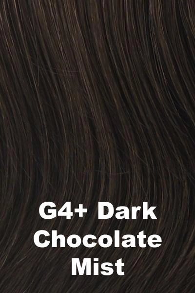 Gabor Wigs - Resolve