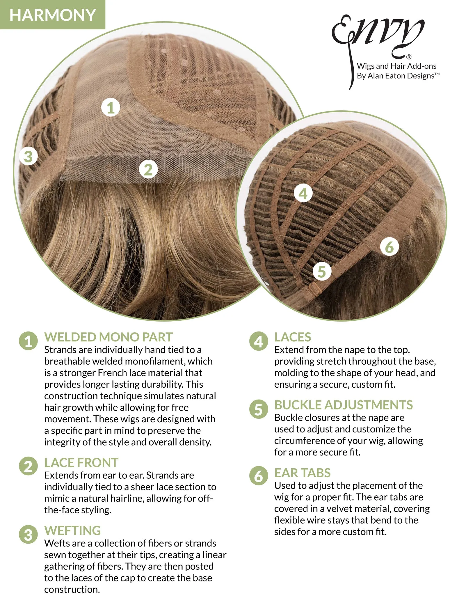 Harmony Wig by Envy | Synthetic Hair | Average Cap
