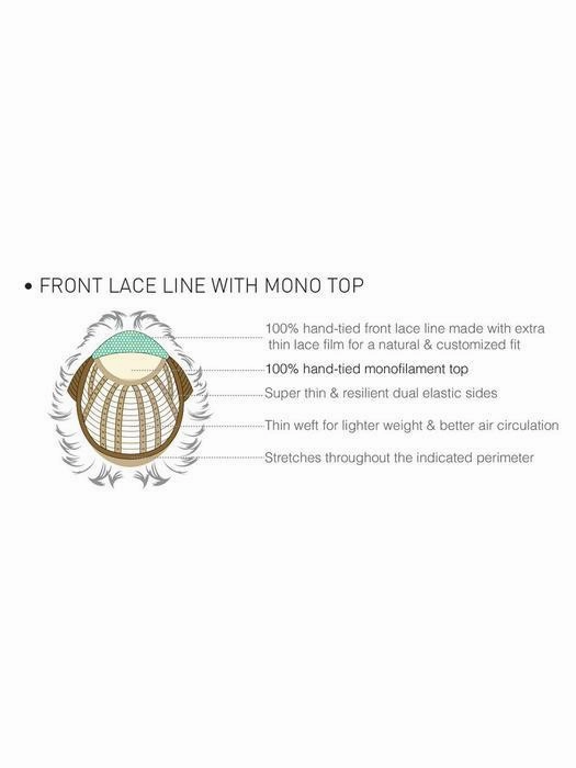 Haven | Synthetic Lace Front Wig (Mono Top)