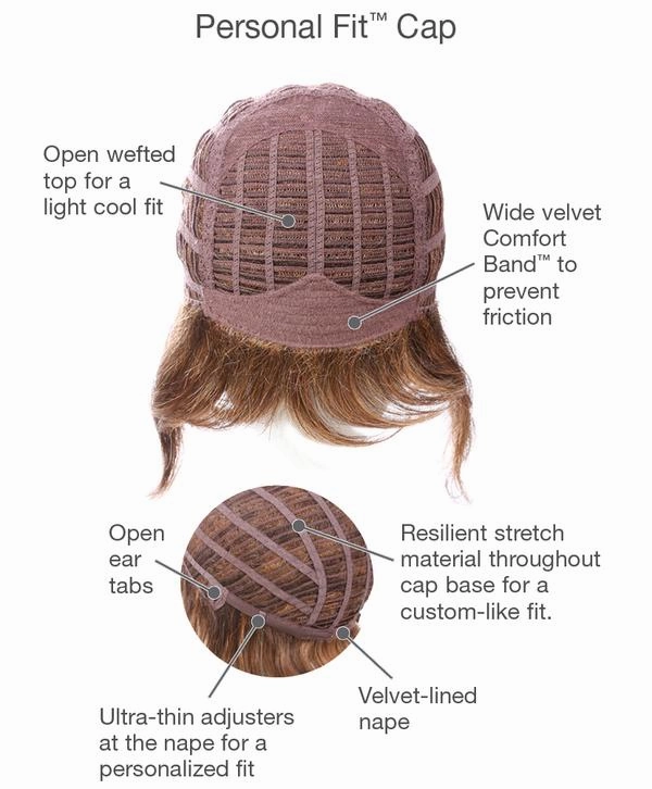 Innuendo Wig by Gabor | Basic Cap | Synthetic Fiber