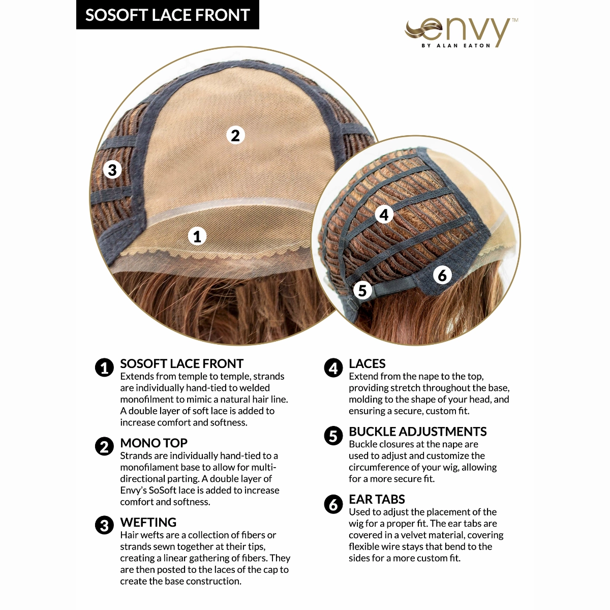 Kari in Espresso - Synthetic Wig Collection by Envy ***CLEARANCE***