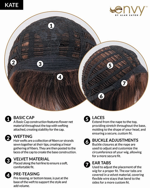 Kate Wig by Envy | Open Top | Synthetic Fiber