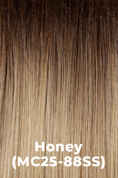 Kim Kimble Extensions - Clip It Classy