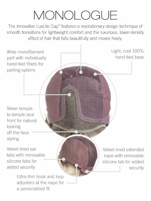 Monologue Wig by Raquel Welch | Sheer Luxury | Heat Friendly Synthetic