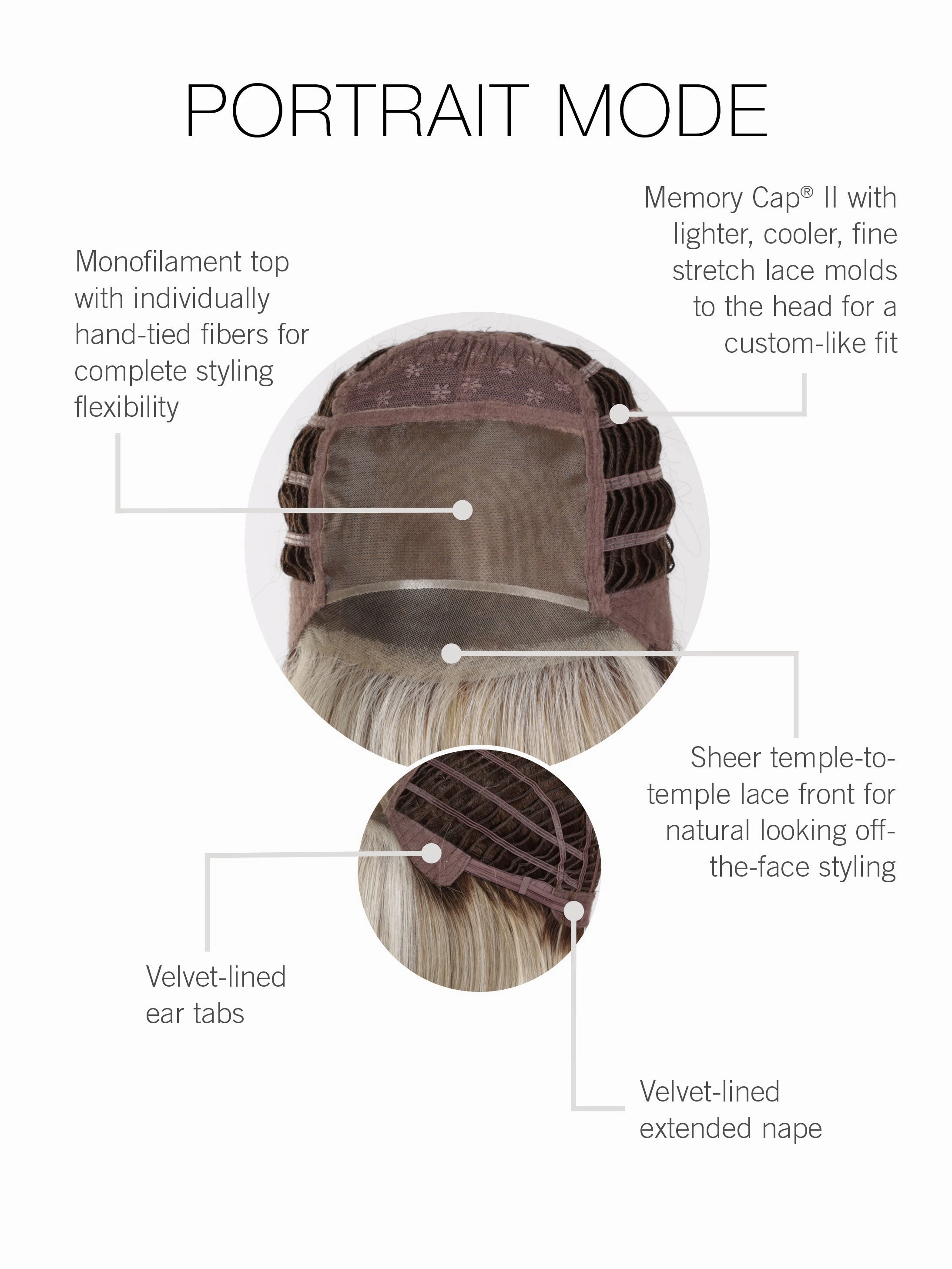 Portrait Mode Wig by Raquel Welch | Heat Friendly Synthetic