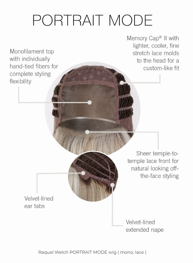 Portrait Mode Wig