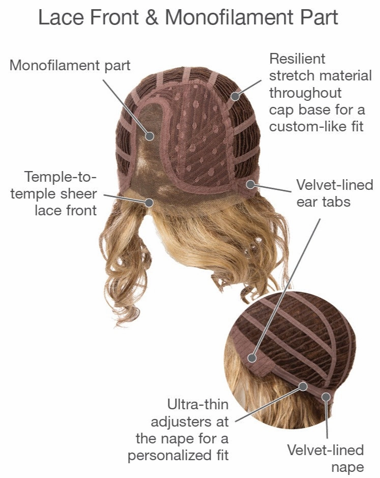 Radiant Beauty Wig by Gabor | Synthetic Hair | Average Cap