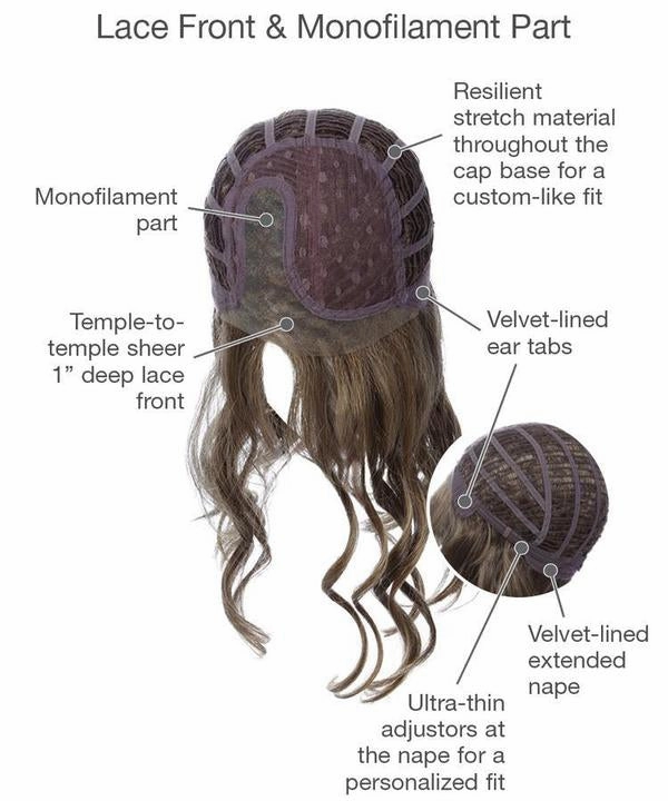 Runway Waves Wig by Gabor | Large Cap
