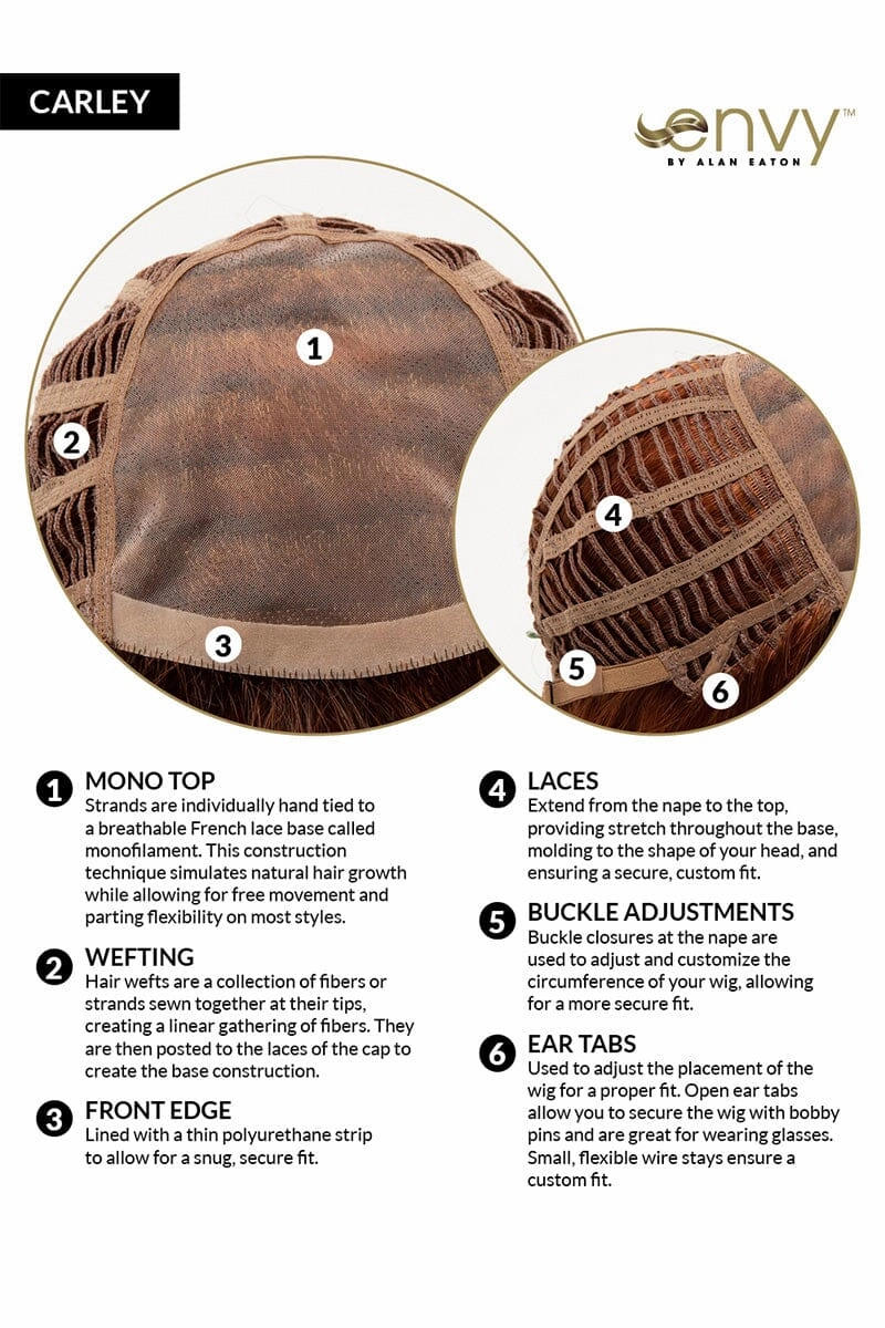 Sale - Envy Wigs - Carley - Color: Cinnamon Toffee