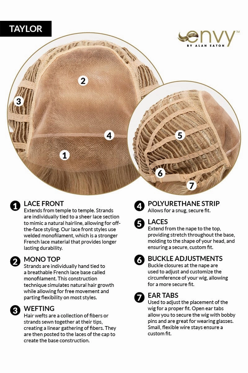 Sale - Envy Wigs - Taylor - Color: Vanilla Butter