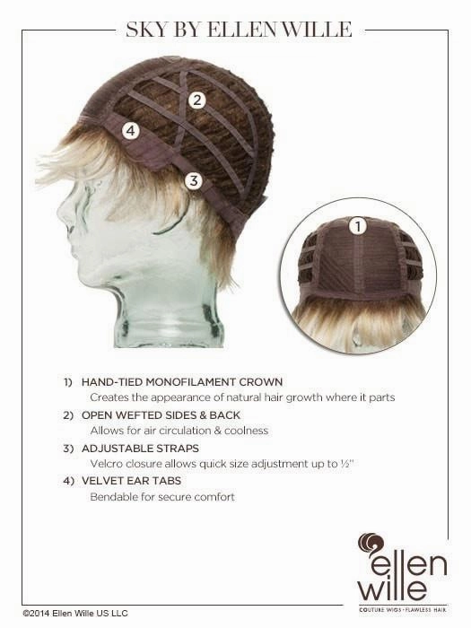 Sky Wig by Ellen Wille | Hair Power | Synthetic Fiber
